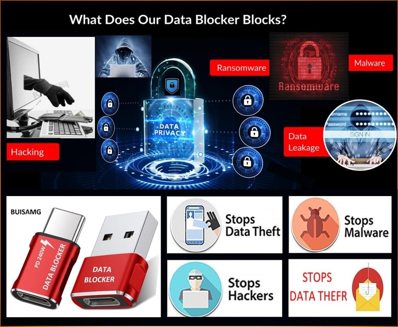 2025 Upgrade: USB Data Blocker Set with High-Speed Charging & Hacking Prevention gallery