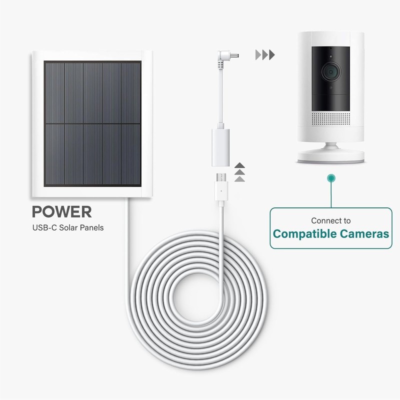USB-C to Barrel Plug Adapter for Ring Security Cameras - Lightweight & Compact gallery