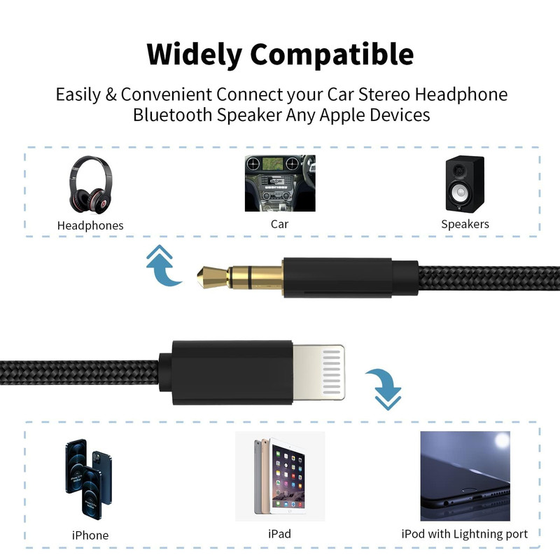 Aux Cord for Iphone,[Apple Mfi Certified] Lightning to 3.5Mm AUX Cable for Car S gallery