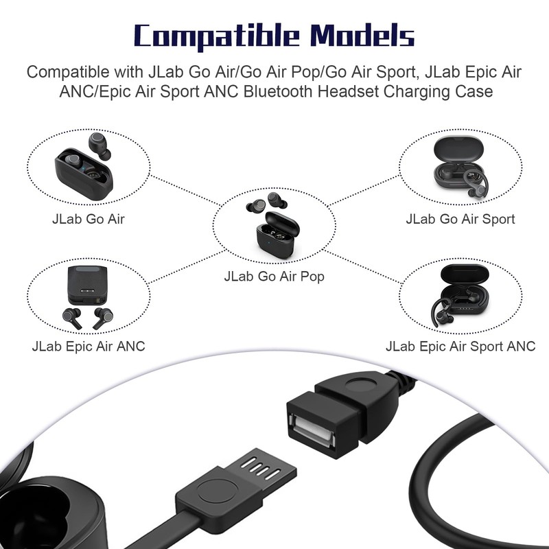 Earbuds Case Charging Cable Power Adapter Compatible with JLab Go Air, JLab G... gallery
