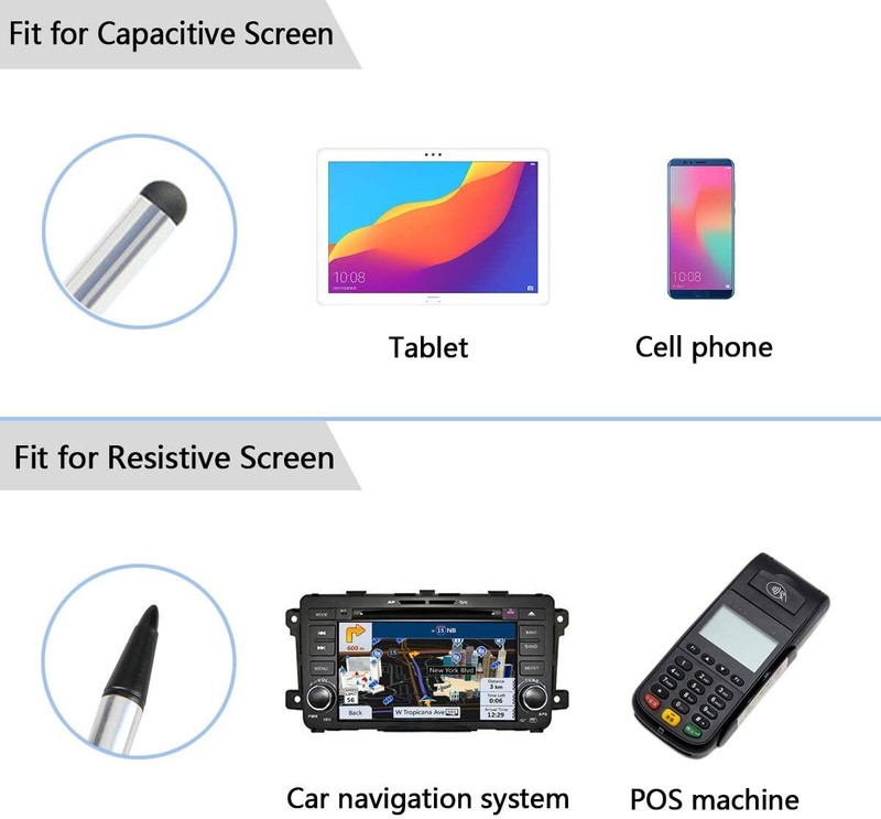 Stylus Capacitive and Resistive Pen Touch Compact Lightweight for Cell Phones gallery
