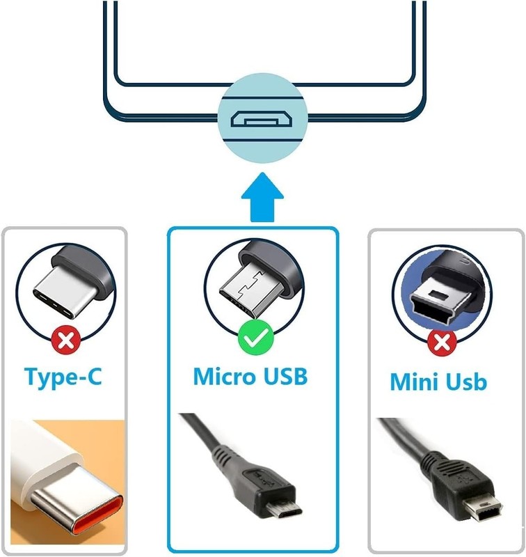 12 Types Micro USB Connector Kit - 60 Assorted Repair Adapters for Versatile Use gallery