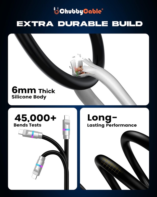 Neon Chubby - Fast Charge Cable with Smart Light RGB Color Gradual Light Up 1... gallery