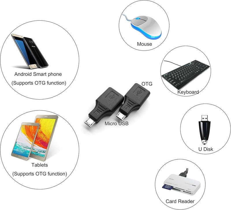 Dual Pack USB 2.0 OTG Adapter - Micro USB Male to USB Female Connector gallery