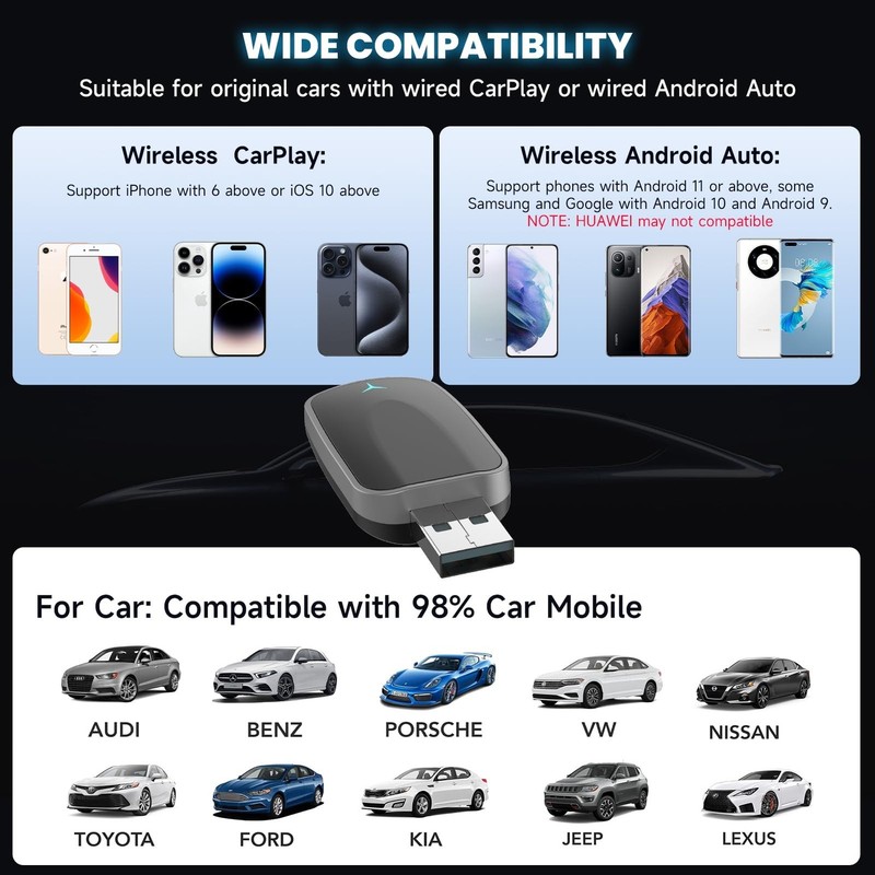 Mini Wireless CarPlay Adapter for iPhone 2025 Upgraded, Plug & Play, No Laten... gallery