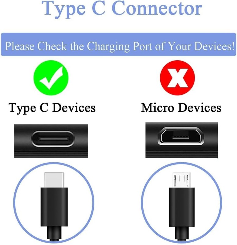 USB Type C Cable For SOWO Speaker,IPX7 Waterproof,25W Loud Stereo Sound,Scales gallery