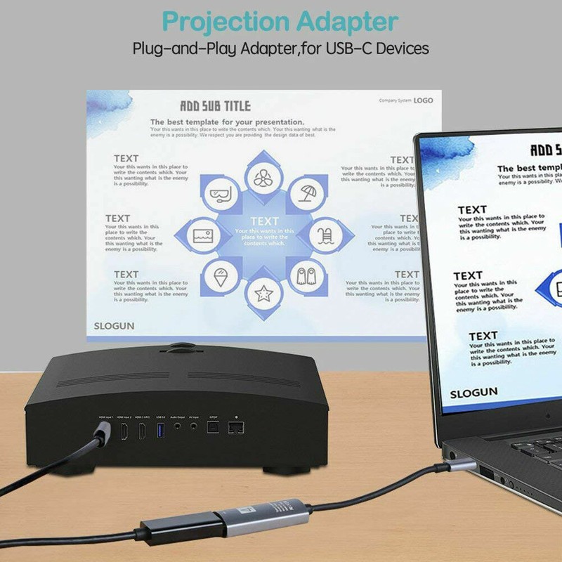 Type C HDMI Cable Adapter for Huawei P50 MAC Samsung S23 S20 Note20 Phone To TV gallery