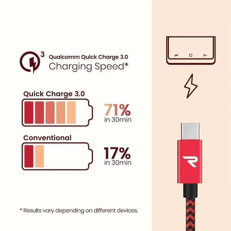 USB A to USB C Cable 3.3FT Red Black Braided Fast Charging Sync Cord 1/2/3 Pack gallery