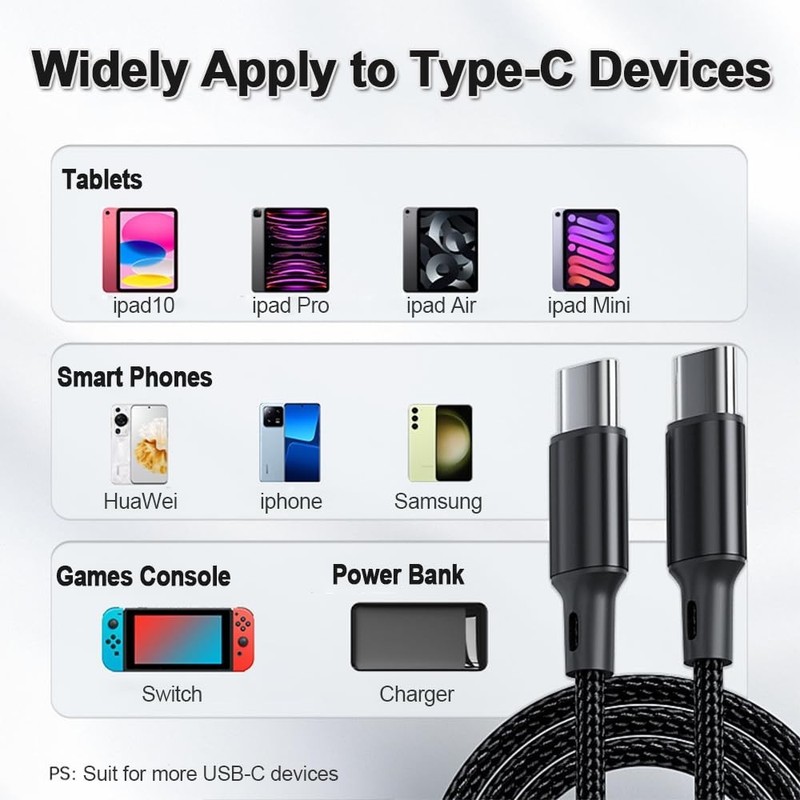 3.9ft USB-C Multi Charging Cable - Fast Charge & Data Transfer for All Devices gallery