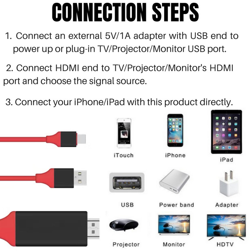 iPhone to HDMI TV Mirroring Cable Adapter For iPhone X 11 12 13 14 Pro Max Plus gallery