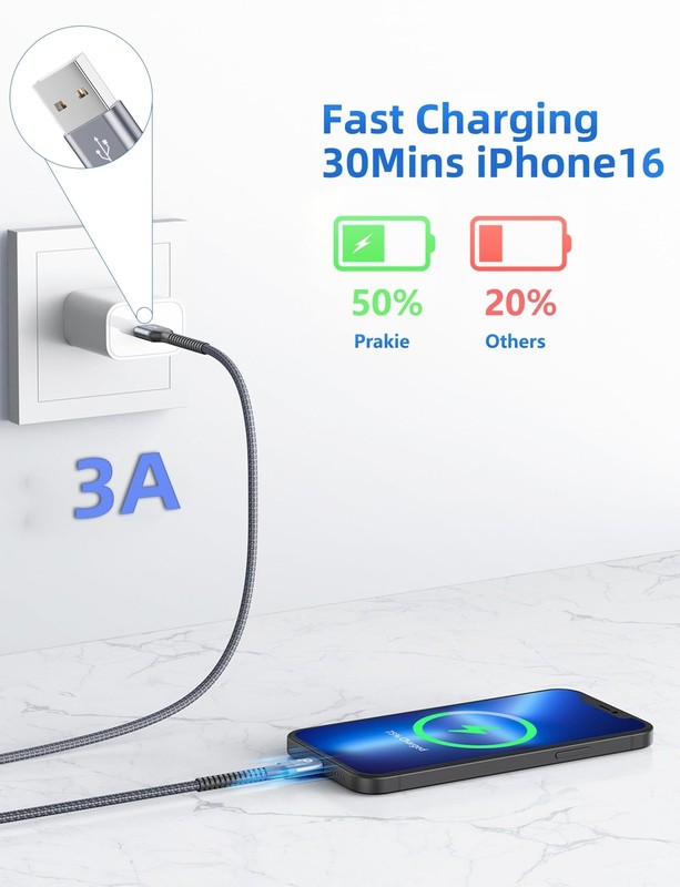 USB to USB C Cable 3A Fast Charging [2 Pack 6FT] USB A to USB C Charger Cord gallery