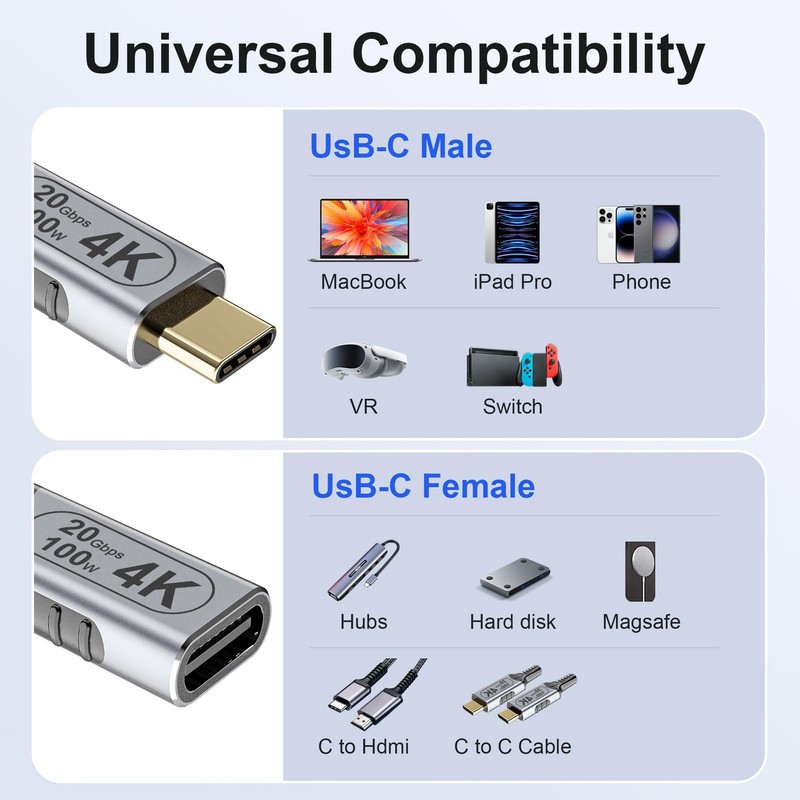 USB C Extension Cable 3.3ft, 100W Charging USB c 3.2 Extension Cable, high Sp... gallery