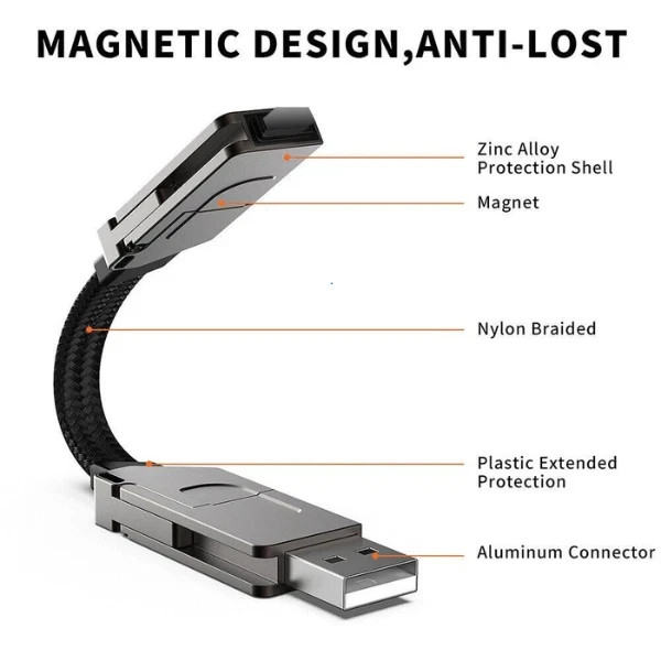 4-in-1 60W USB-C Fast Charging Keychain Cable: Data Sync for Phone Tablet Y3ND. gallery