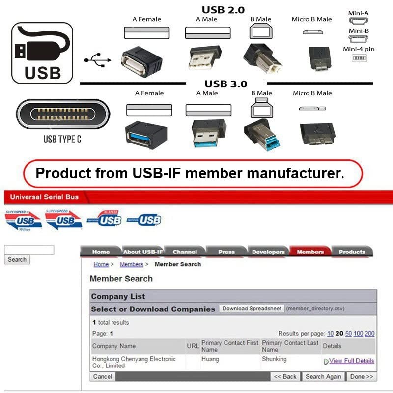 Right Angled USB 3.0 20/19 Pin Female to Motherboard Header Adapter 5Gbps PCBA gallery