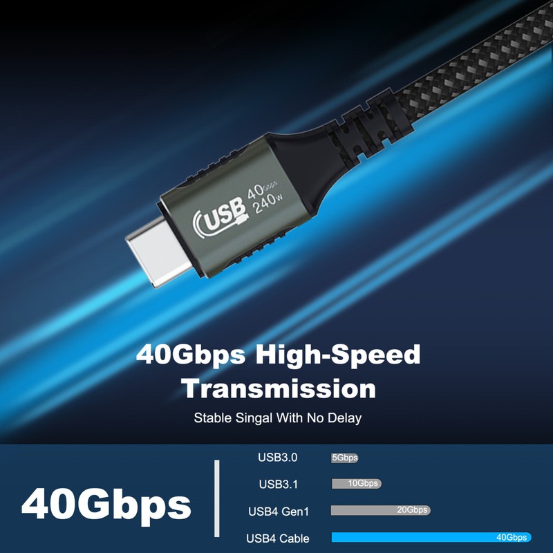 Thunderbolt 4 3 USB4.0 Type-C 3.2 USB-C M/M Cable 40Gbps 8K 240W Charger Adapter gallery