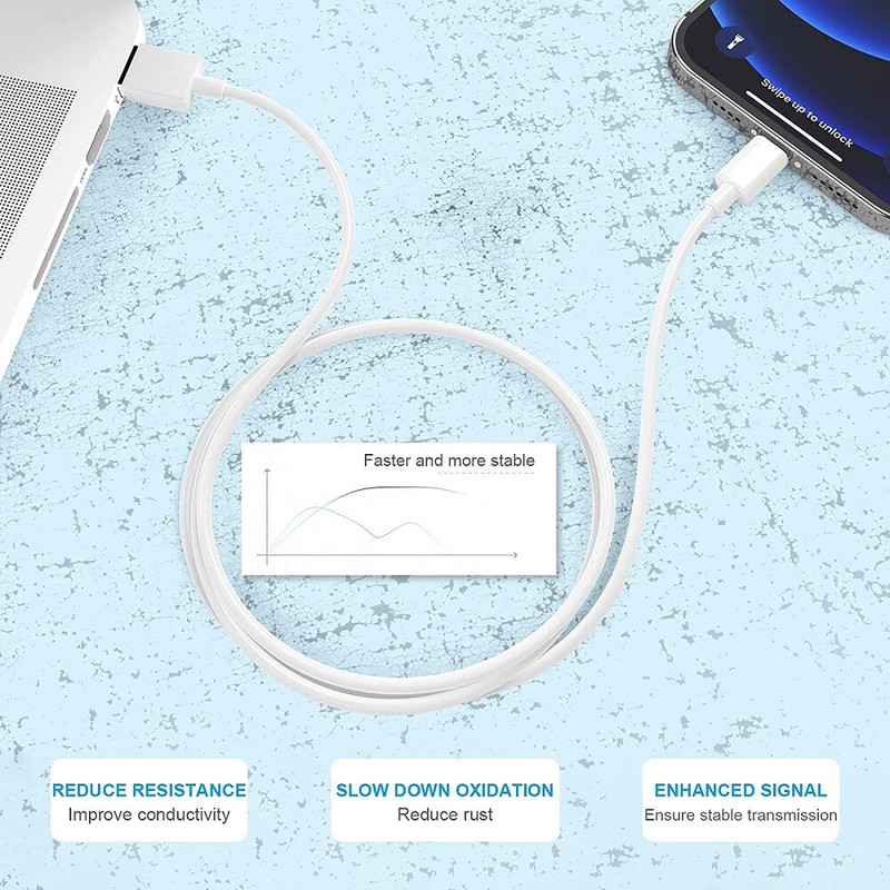 1-10 PACK Fast Charger USB Cable For iPhone 6 7 8 Plus XR 11 12 13 14 Pro LOT gallery