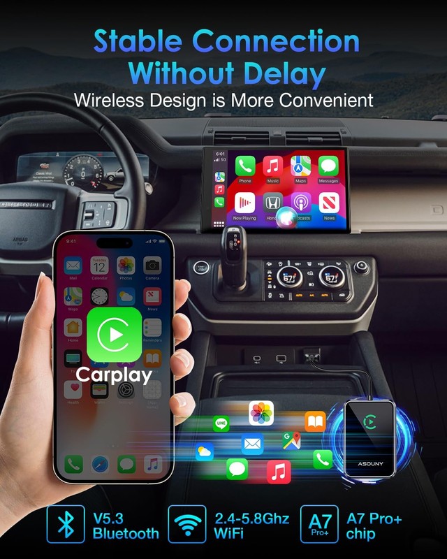 Apple CarPlay Wireless Adapter, Convert OEM Wired CarPlay to Wireless Dongle,... gallery