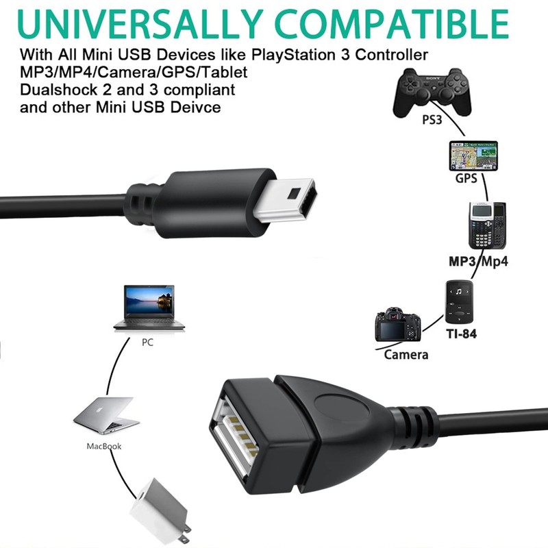 SaiTech IT Mini USB OTG Cable for Digital Cameras - A 1 Pack, Black gallery