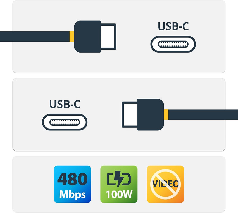 Startech 10Ft (3M) USB-C Fast Charging Cable, Charge & Sync, 100W (5A) PD, USB-I gallery