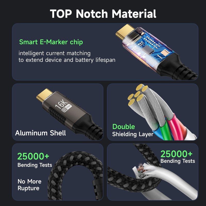 6.6FT Right Angle USB-C Cable, 90° Type C 240W Fast Charging, 16K/8K Video, 80Gb gallery