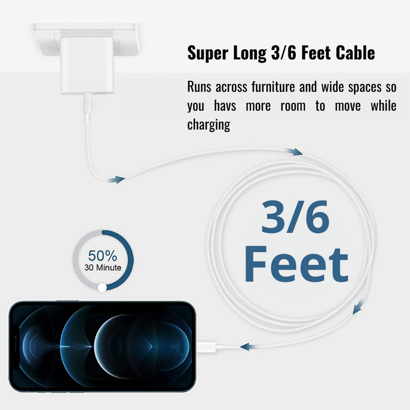 Fast Charger USB C Charging Cable for iPhone 14 13 12 11 Pro Max XR X 8 7 6 iPad gallery