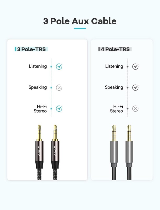 30 Ft Braided Aux Cable, 3.5mm Male to Male, Copper Shell, Hi-Fi Sound Stereo gallery