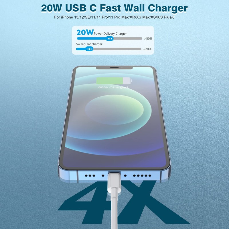 iPhone Fast Charger,Extra Long Charger 2Pack (10FT C-L), White gallery