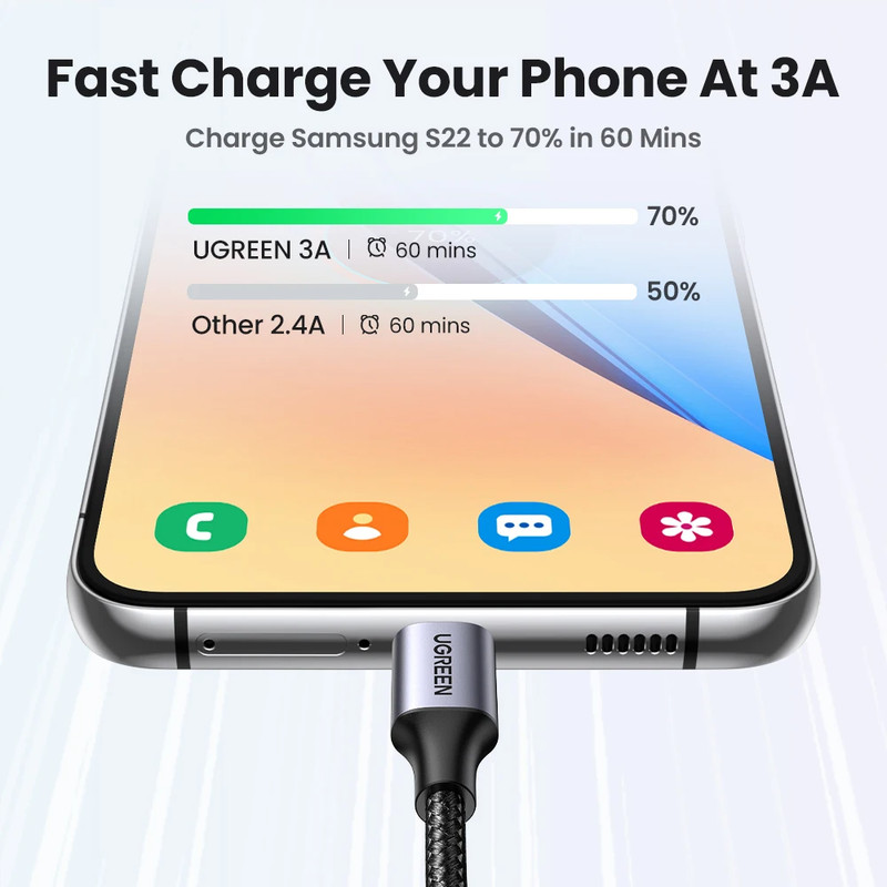 UGREEN 3A USB to Type C Fast Charging Data Cable gallery