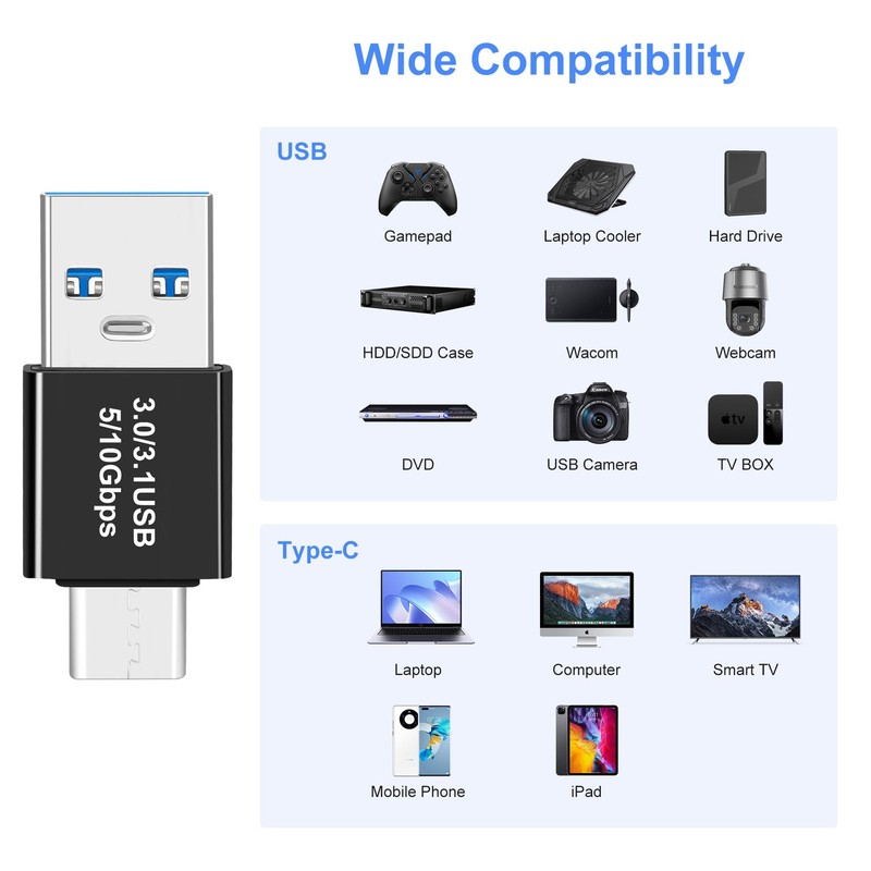 USB 3.0/3.1 Male to USBC Male Adapter 2 Pack, OTG 3.0/3.1 USB A to TypeC Adap... gallery