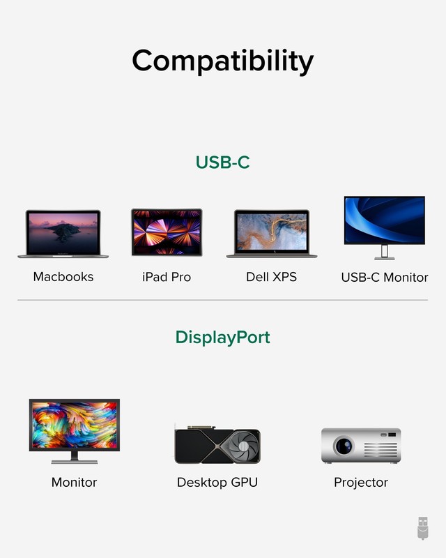 USB C to DisplayPort Bi Directional Cable 6 feet (1.8m), Up to 4K at 60Hz, US... gallery