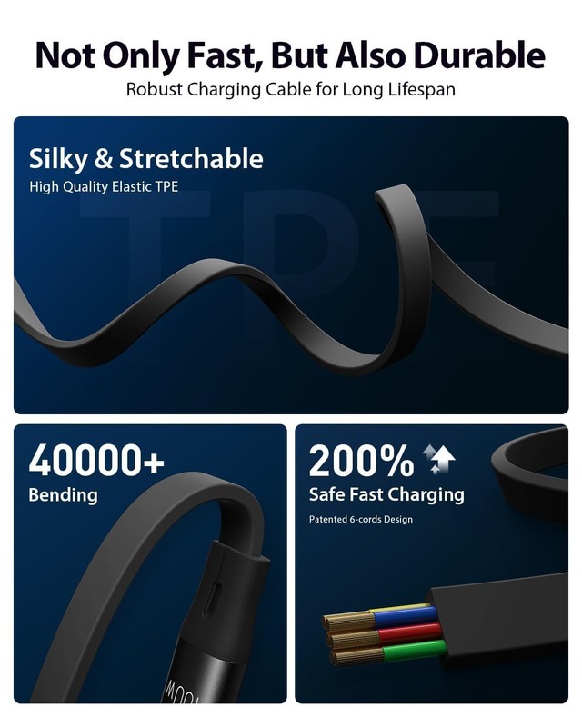 2025 Upgraded 100W Multi Charging Cable, Retractable USB C 3 in 1 Charging Ca... gallery
