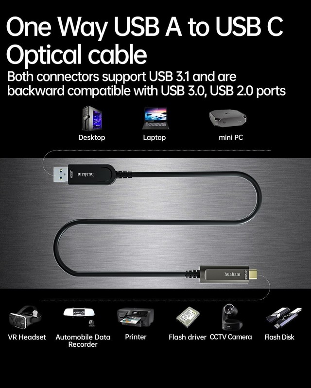 33FT USB A to USB C Right Angle Fiber Optic Cable, 10Gbps USB 3.2 Gen2, Ultra Sl gallery