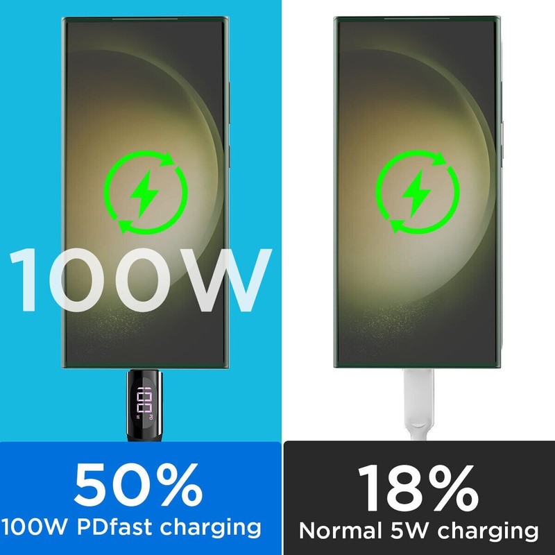 LED PD 100W USB C to USB C Cable Fast Charging Cord Charger for Samsung Android gallery