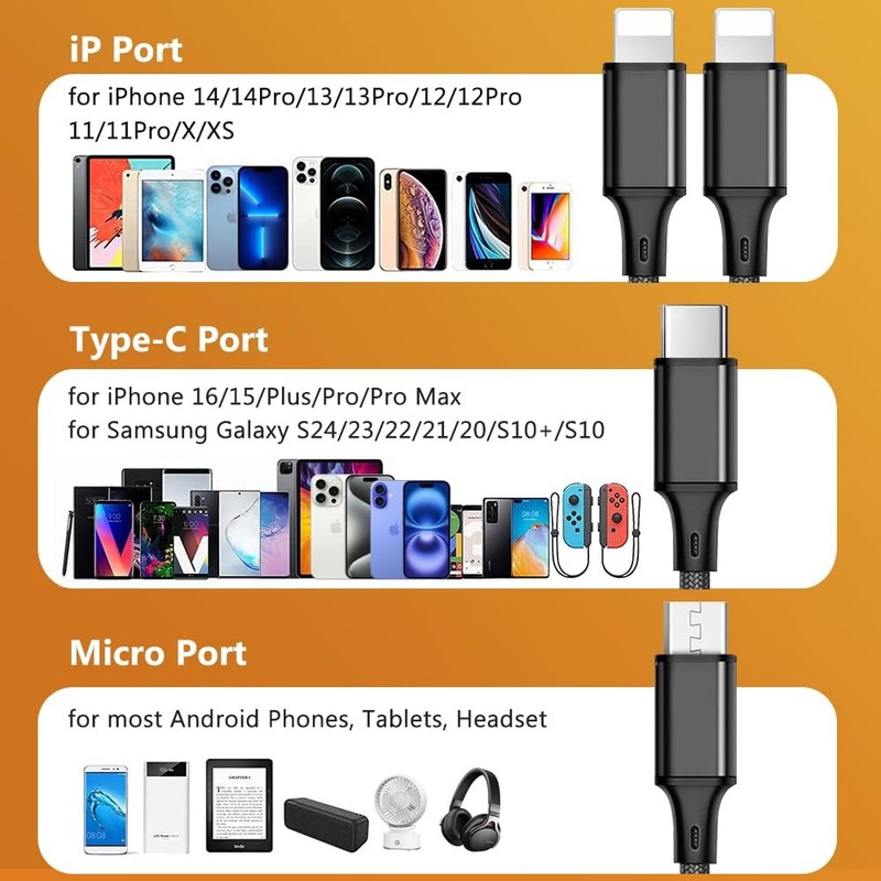 Multi Charging Cable, 2Pack 4FT 4 in 1 Charging Cable for Multiple Devices, B... gallery