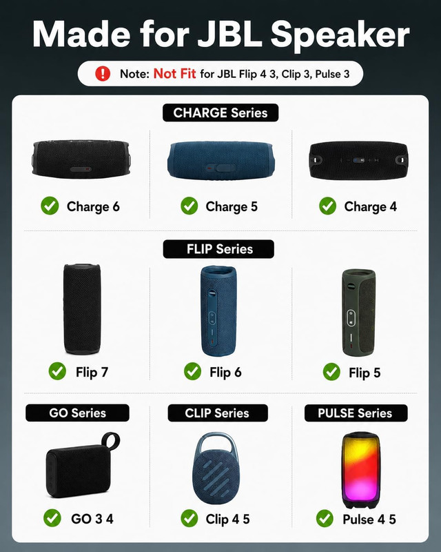 Speaker Charger Charging Cable Cord Fit for JBL Charge 6/5/4, Flip 7/6/5, Clip 5 gallery