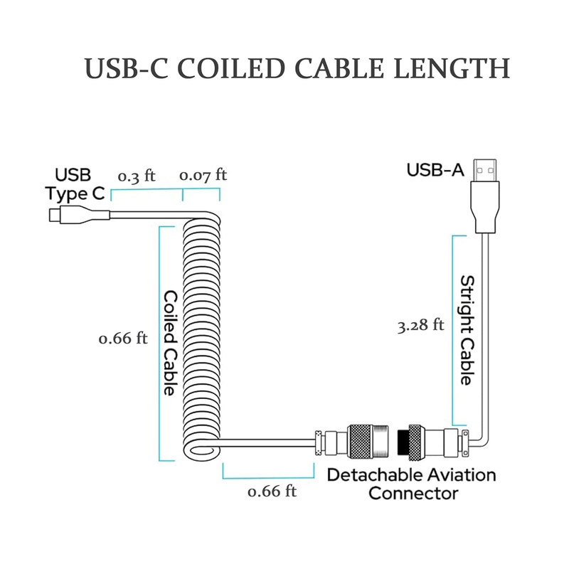 Coiled USB C to A Keyboard Cable TPU Cord Green Spiral Extendable for Gaming and gallery
