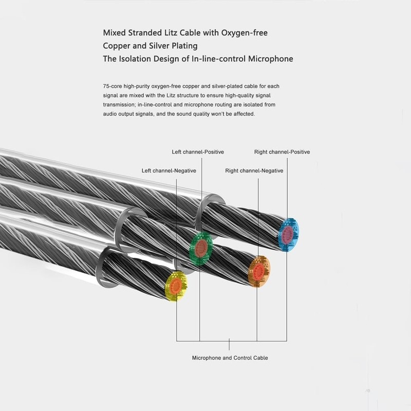 High-Quality DSP USB-C Earphone Cable - Audio Upgrade gallery