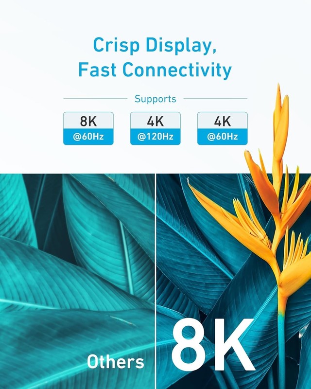 Anker HDMI Cable 8K@60Hz, Ultra HD 4K@120Hz HDMI Cord,48 Gbps Certified gallery