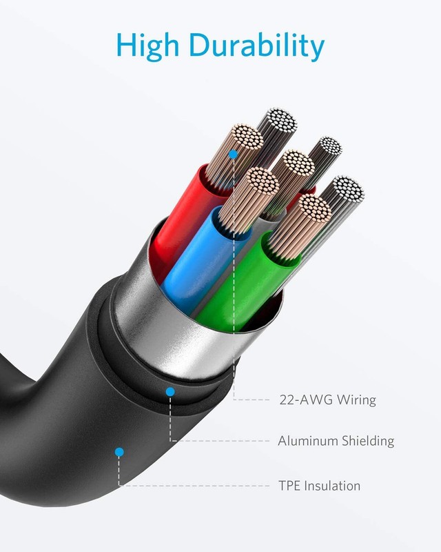6ft and 10ft Long PD USB-C Cables Fast Charge Power Cord Type-C for Cell Phones gallery