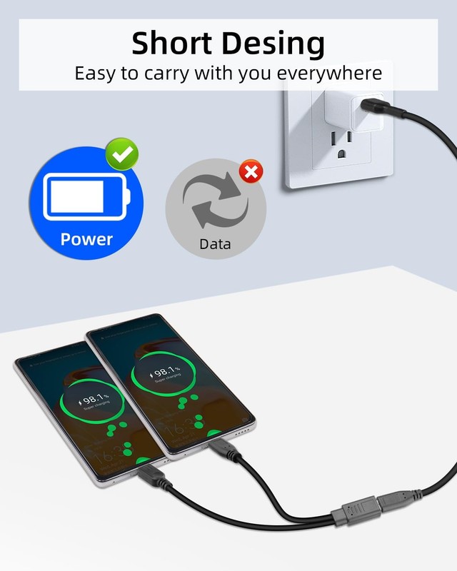 2Pack 1FT USB C Female to Micro USB Male & Type C Male Charging Cable, 2in1, ... gallery