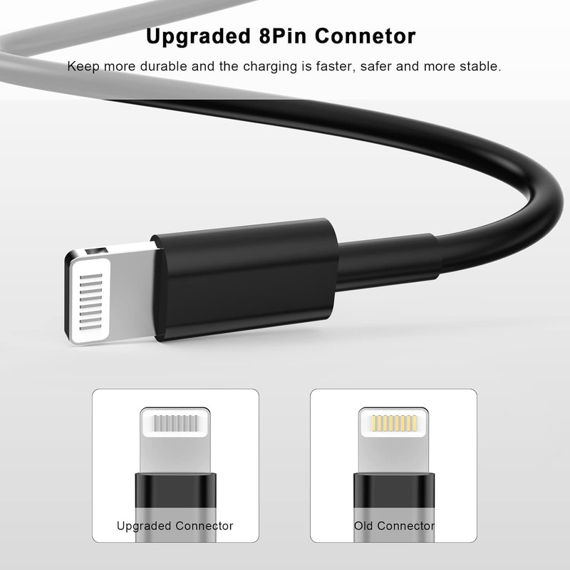 Lightning to 30 Pin Adapter for Iphone, [Apple Mfi Certified] 8-Pin to 30-Pin Fe gallery