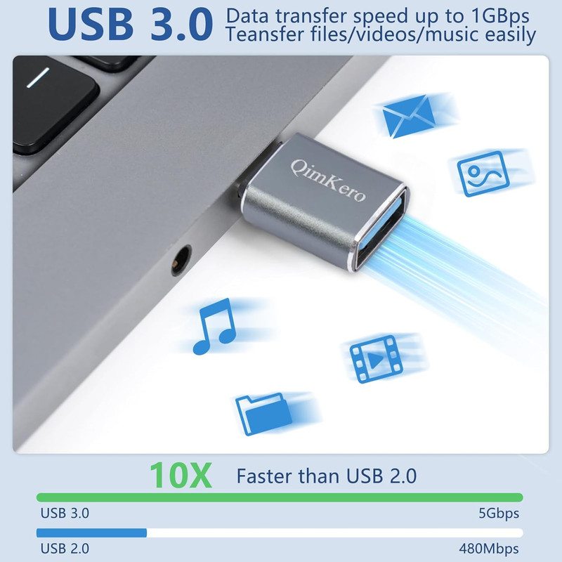 (4-Pack) 2 * Type C Female to a Male Charger Converter & 2 * USB C Male to USB F gallery