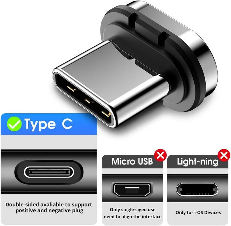 24Pins Magnetic USB C Connector Tips Head (3 Pack) Compatible for Most Type C Ma gallery