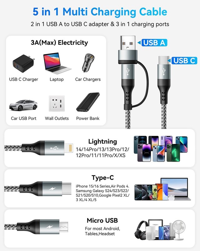 UZAHSK 5 in 1 Multi Charging Cable,1Pack 4Ft USB A/C 1 PACK, Grey gallery