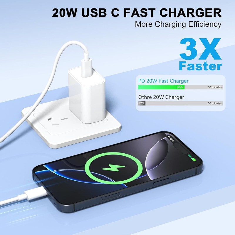 PD 20W USB-C Wall Fast Charger for AirPods 4 Gen/Pro 2 2nd/iPhone 15/17/16E Lot gallery
