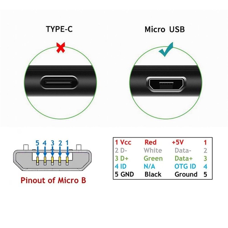 90 Degree Micro USB 2.0 Male to Male 5Pin Flat Data Charging Cable 16cm gallery