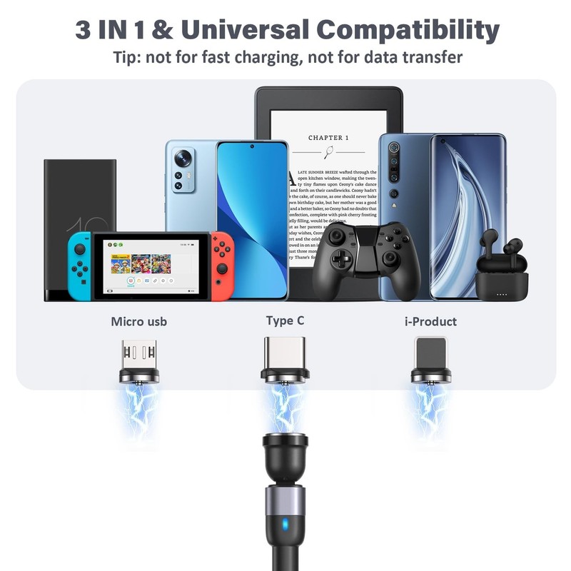 Durable Nylon Braided 540° Rotating USB Magic Cable - Multi-Device Compatible gallery