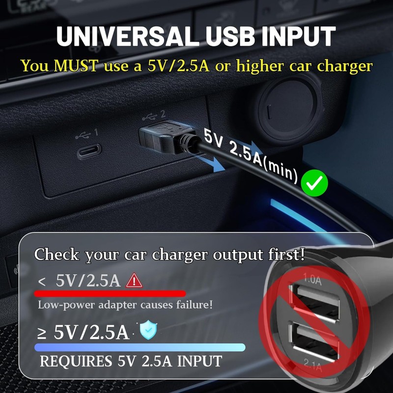 USB Dash Cam Power Cord (13FT/4M), 90 Degree USB-A 2.0 to -Cable REQUIRES 2.5... gallery