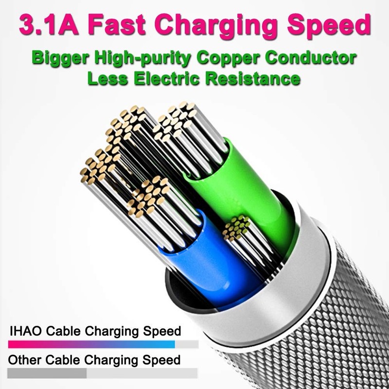 47 Inch Blue Multi Connector Fast Charging Cable USB A To C/Micro LED Cord gallery