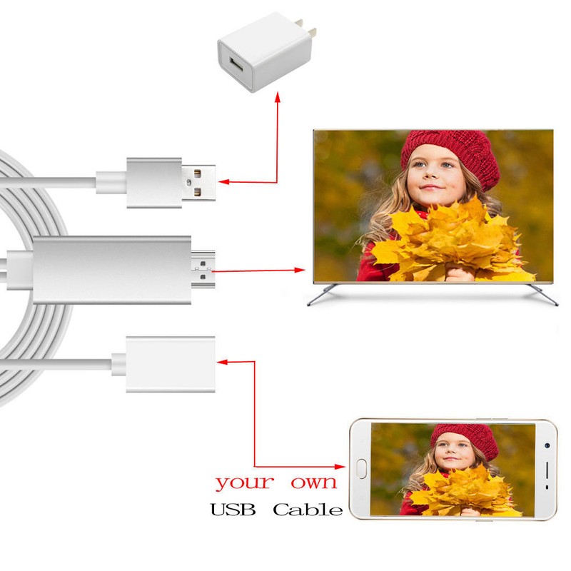 1080P HDMI AV HD TV Adapter Adaptor Video Cable Cord for Samsung Galaxy J7 phone